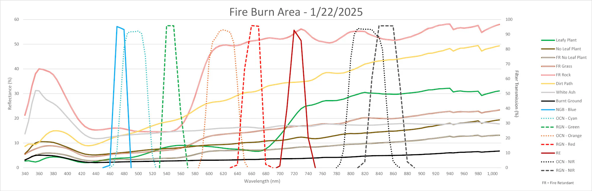 graph_all_comp_web_db028fe6-5168-473c-b746-19d15517d0f9